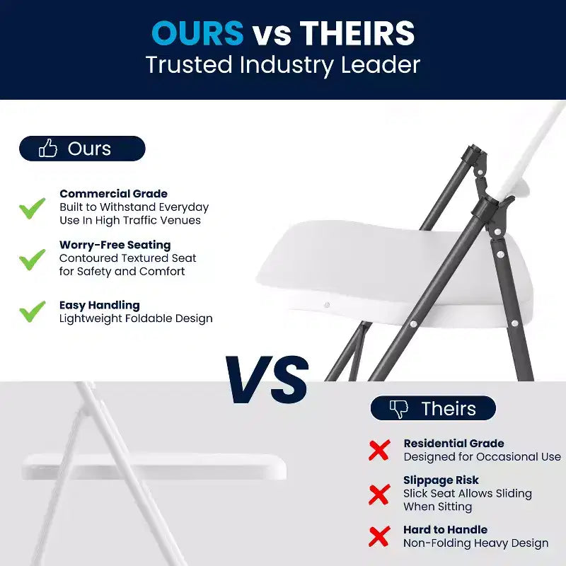 Heavy-Duty Plastic Folding Chairs – Set of 2, 330 lb Capacity, Charcoal Frame