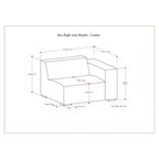 Right Arm Module